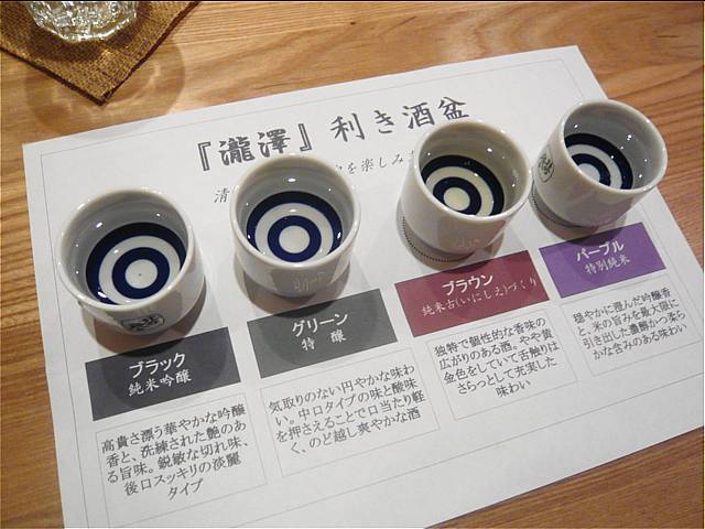 利き酒のコツ | なかむら商店の店長きまぐれブログ